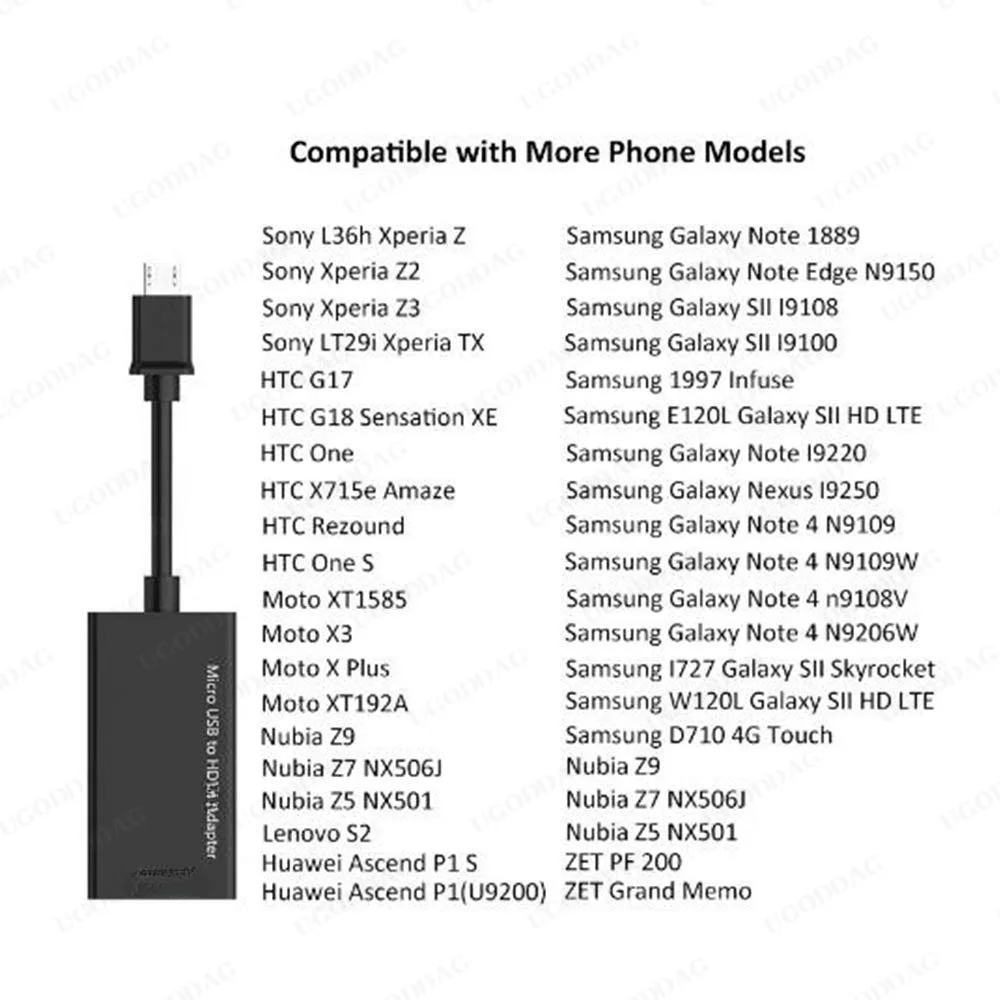 Micro USB to HDMI-Compatible MHL Adapter Converter Cable 1080P HDTV For Android Devices Samsung Galaxy Note 4 Note Edge S2 HTC