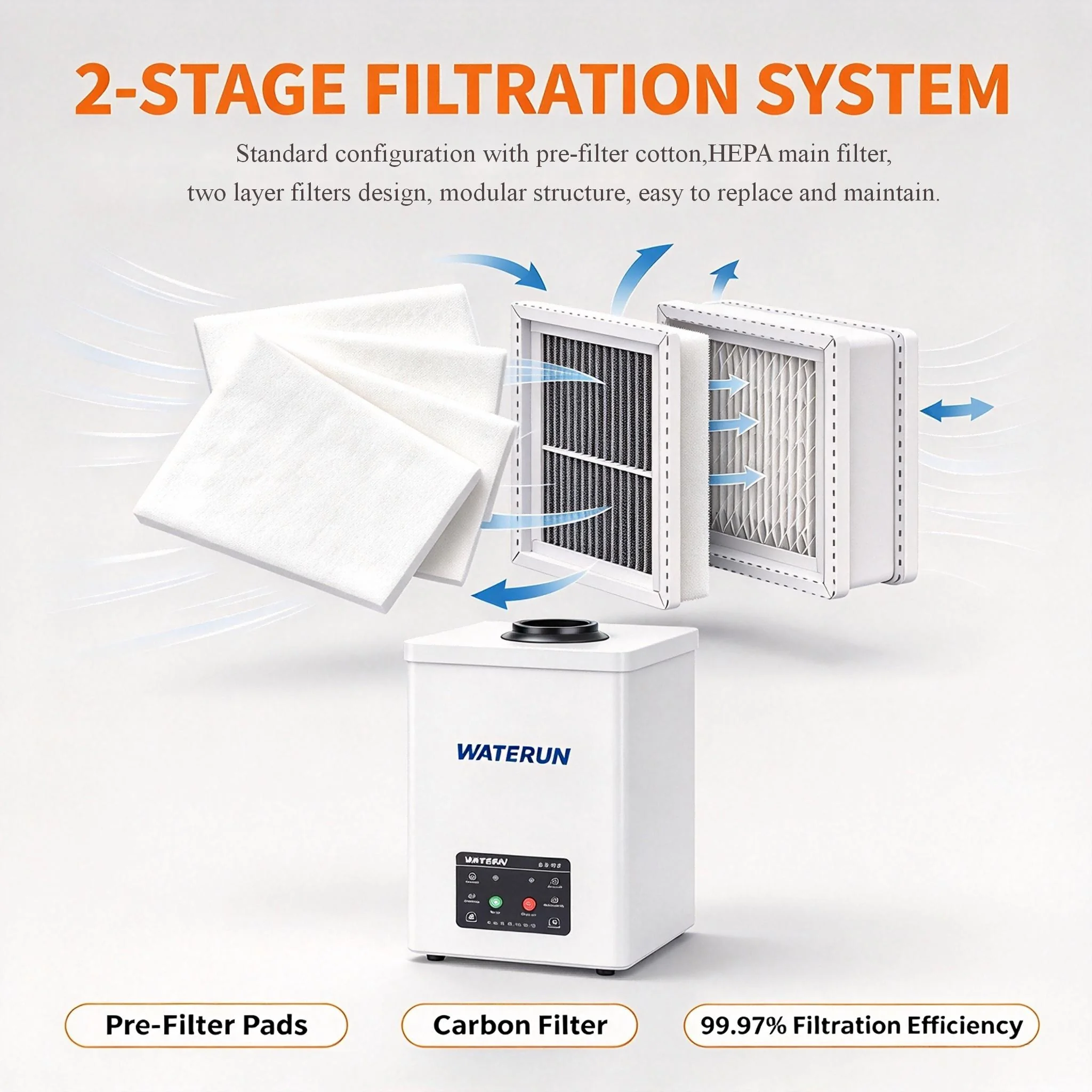 Waterun 60W Desktop Soldering Fume Extractor 3 Speeds Smoke Absorber Purifier for Welding Laser Engraving Electronic  DIY Work