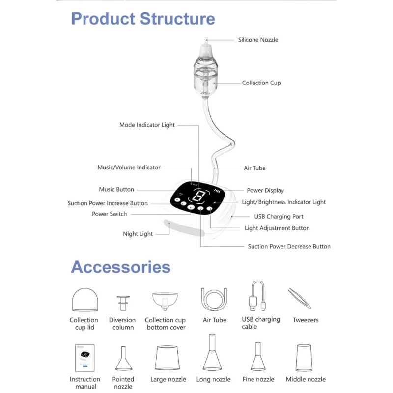 Nasal Aspirator for Baby 9 Level Nasal Suckers Electric Nose Aspirator