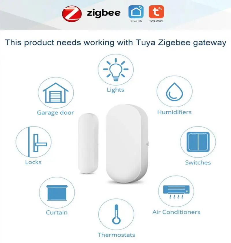 Tuya Zigbee Door Window Sensor Door Open/Closed Detectors Security Protection Smart Life APP Control Work with Alexa Google Home