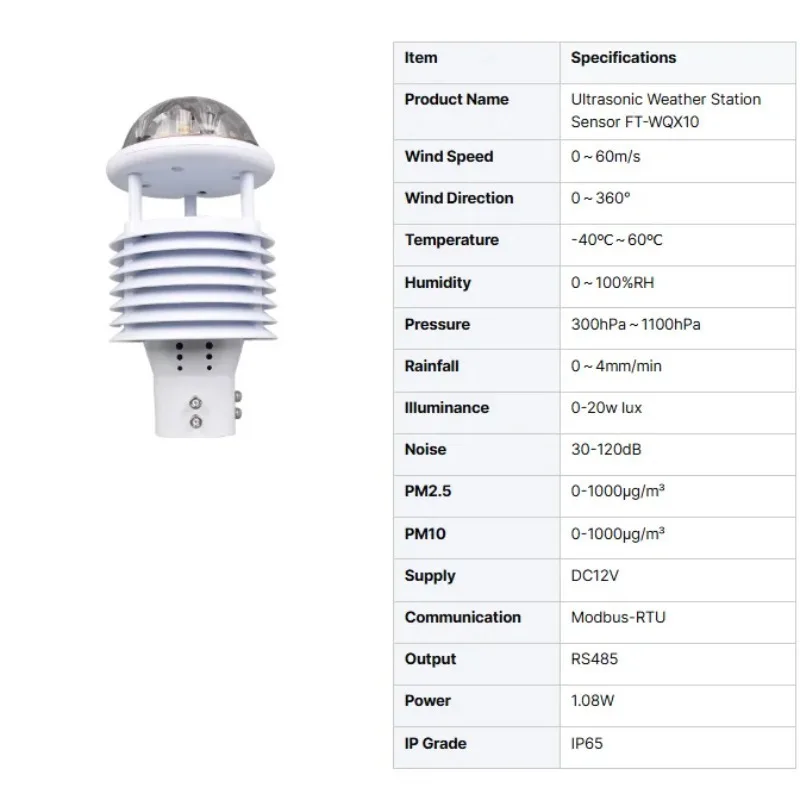 10-in-1 Ultrasonic Weather Station Sensor Set - Wind Temperature Humidity Pressure Rainfall Illuminance Monitoring for Weather A