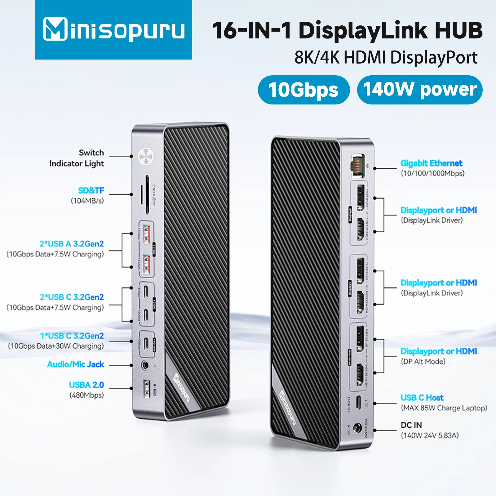 

Док-станция Minisopuru DisplayLink, 3 монитора с зарядным устройством 140 Вт, 8K/4K, HDMI USB C-концентратор для MacBook, Thunderbolt 5/4/3, Windows