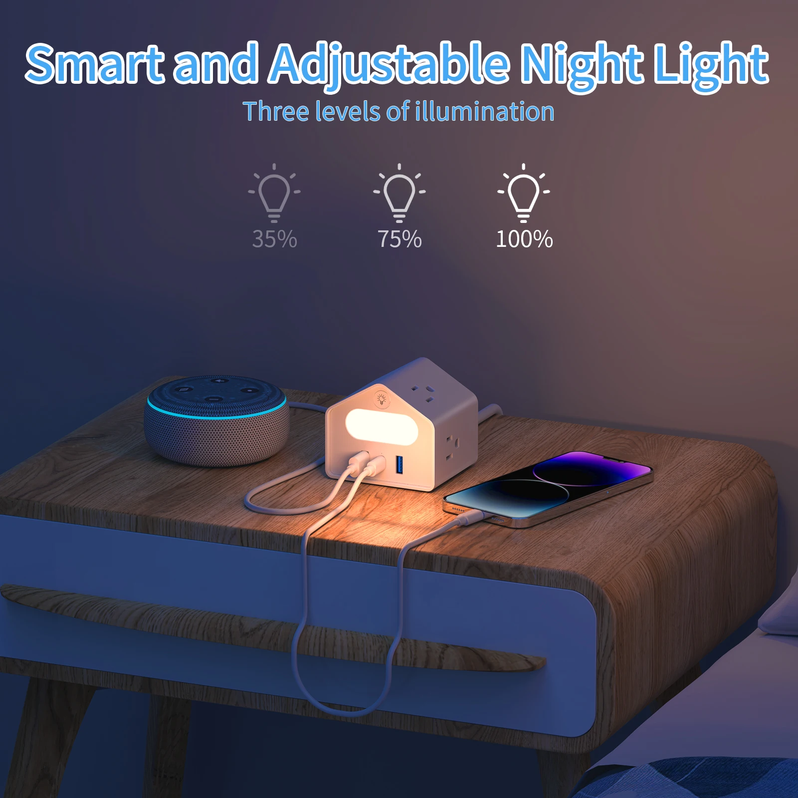 Power board Surge protector, US Gauge 18W USB C, 6-foot extension cord, multiple outlets, white with night light