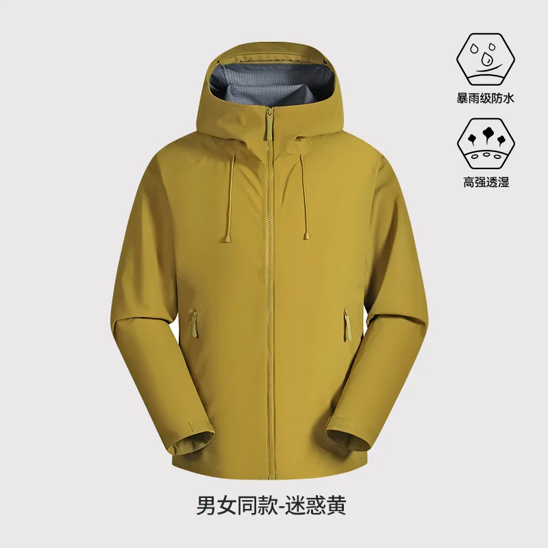 Confused Yellow