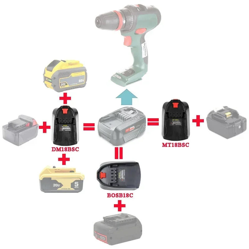 리튬 이온 배터리 어댑터 컨버터, BOSB18C, MT18BSC, DM18BSC, Makita, DeWalt, Milwaukee, Bosch 가정용 리튬 공구, 모두 18V