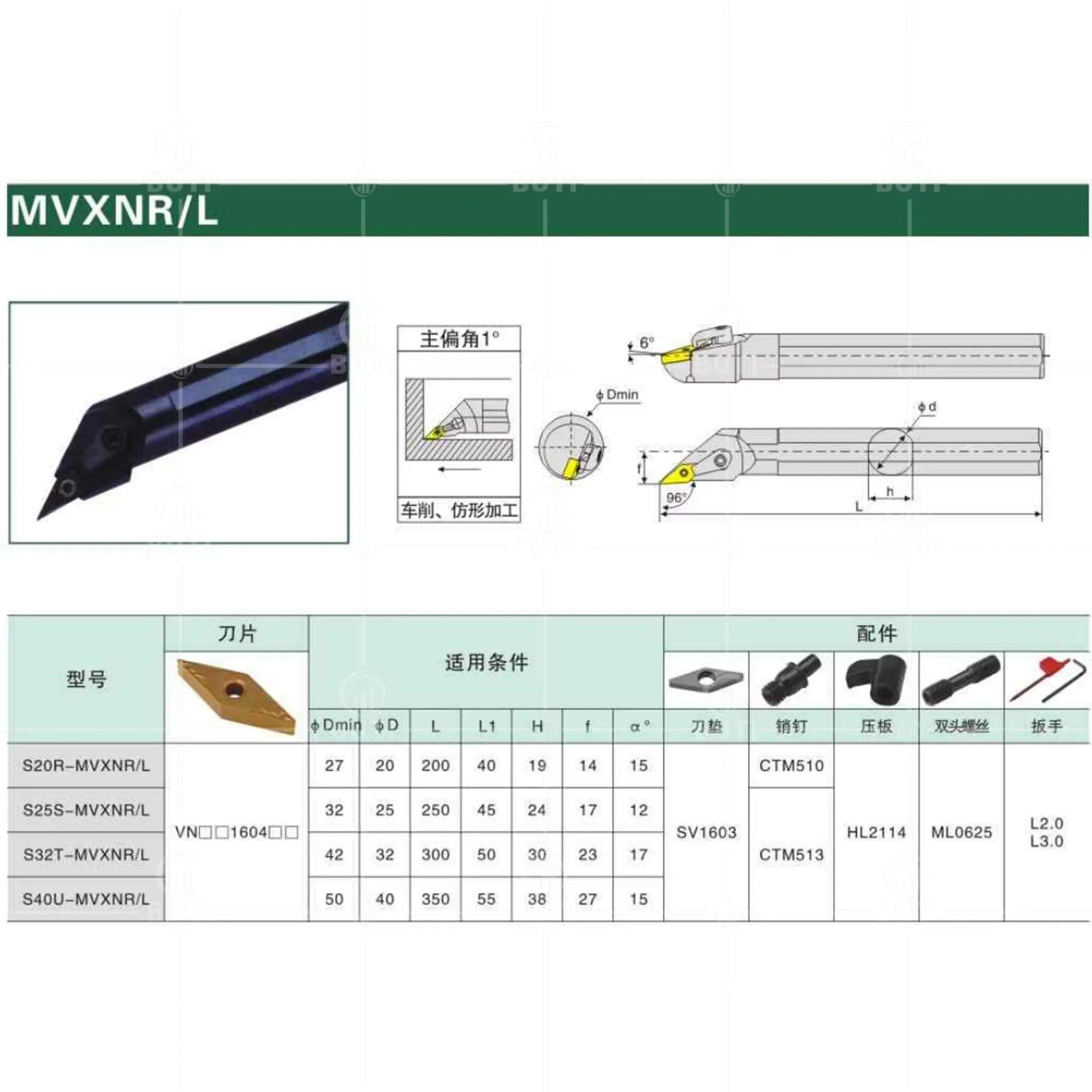 DESKAR 100% Original S20R-MVXNR/L16 S25S-MVXNNR16 Inner Circle Lathe Tool Holder Suitable For VNMG Numerical Control Lathe Tool