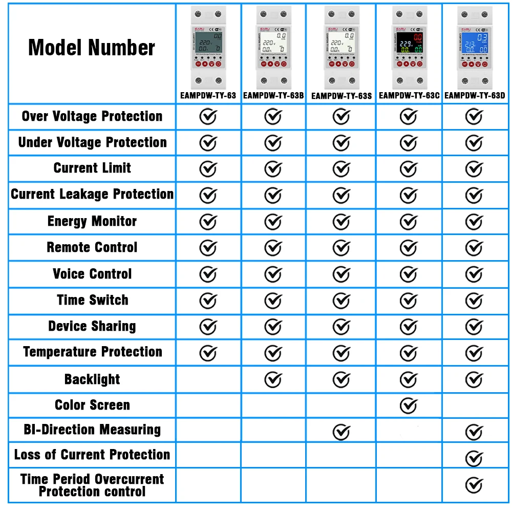 Tuya WiFi مفتاح ذكي kWh قياس قطاع دارة 2P 63A 110 فولت 220 فولت مقياس الطاقة الموقت التتابع الجهد الحالي تسرب حامي #3