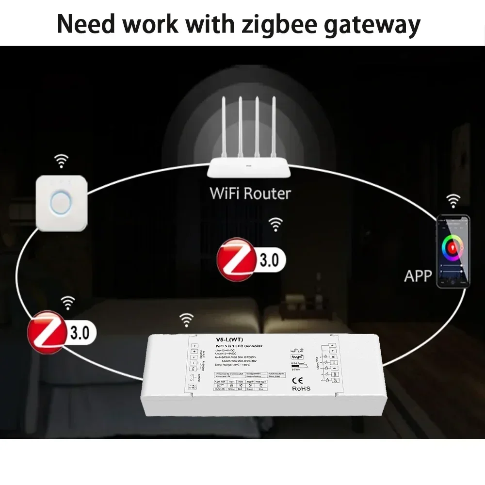 Tuya ZigBee LED Controller 5in1 V5-L(WZ) DC12V-48V RGB CCT RGBW RGBCCT Dimmer 2.4G RF APP Voice Control Work with Alexa Home
