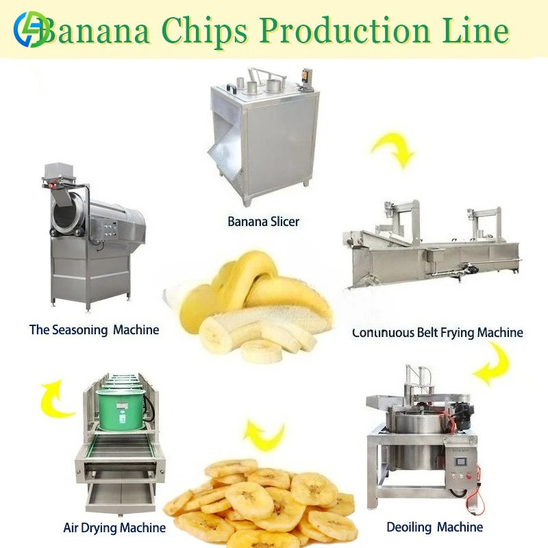 FuLai Factory Full-Automatic Fried Banana Chips Production Line Banana Fryer Production Line Banana Chip Make Machine Customized
