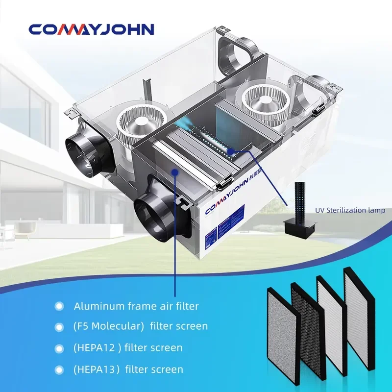 COMAYJOHN MC-DC-SXL Kitchen Bathroom Housing Air Freshener Ventilation Heat Recovery Fan Recover System