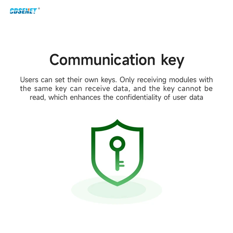 170/230/433/470/868…