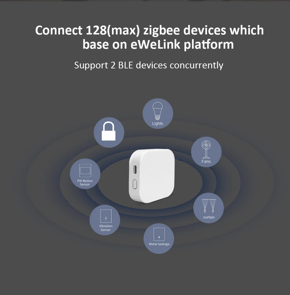 Lincukoo EWelink Mini Drahtloses Smart Home Gateway Zigbee3.0 Hub Geräte-Fernbedienung Automatisierungsgerät Kompatibel mit Alexa – Detail 2