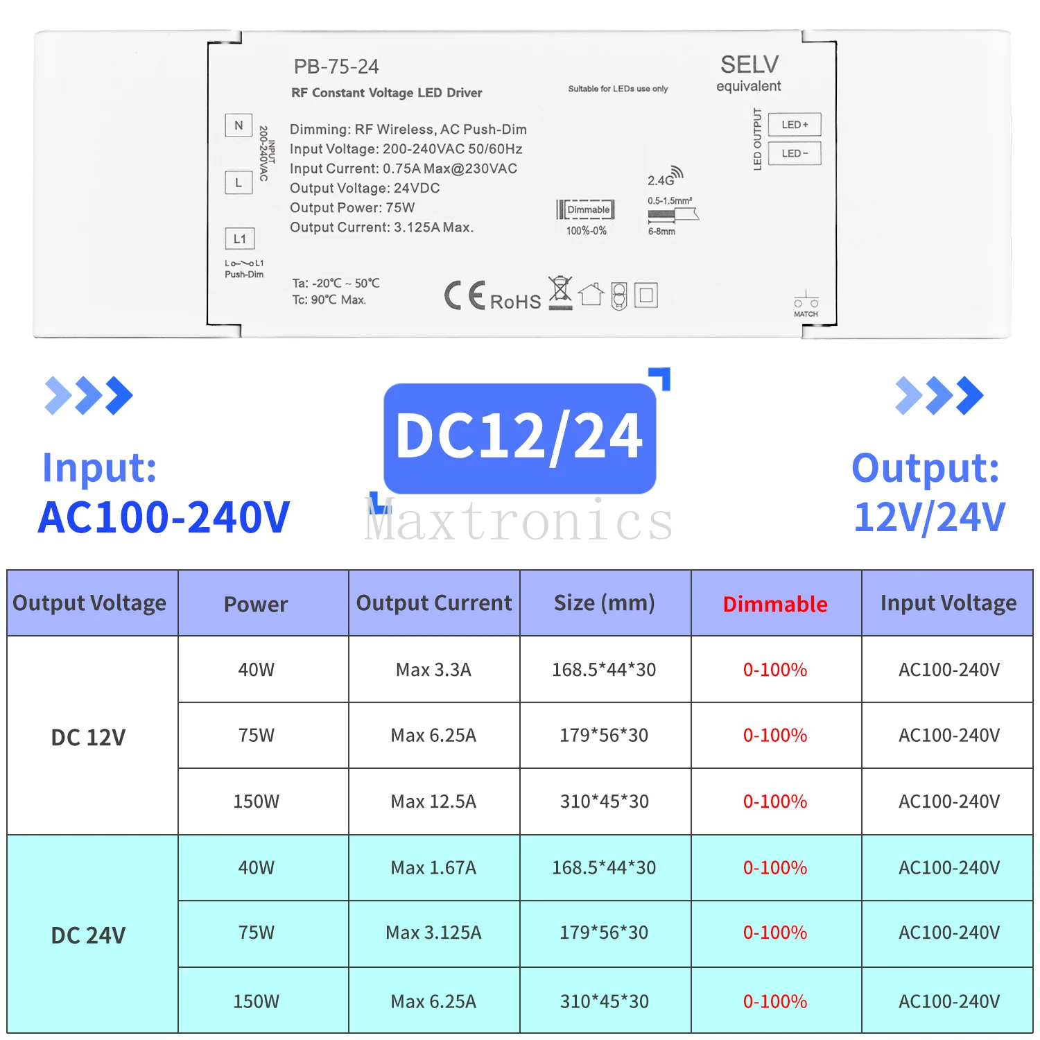 40W/75W/150W RF Dimmable LED Driver Remote Push-dim Power Supply LED Dimmer Lighting Transformer for LED Strip Lights DC12/24V