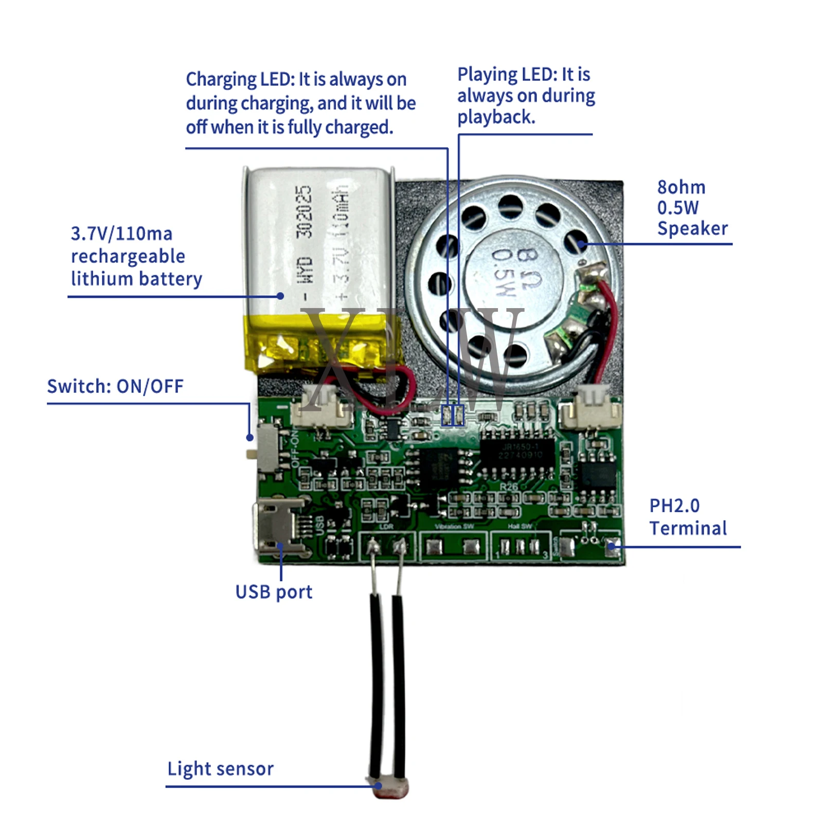 8M Light-Activated Sound Module USB Downloadable & Recordable Voice Chip with MP3 Audio Playback for Xmas Greeting Card Gifts.