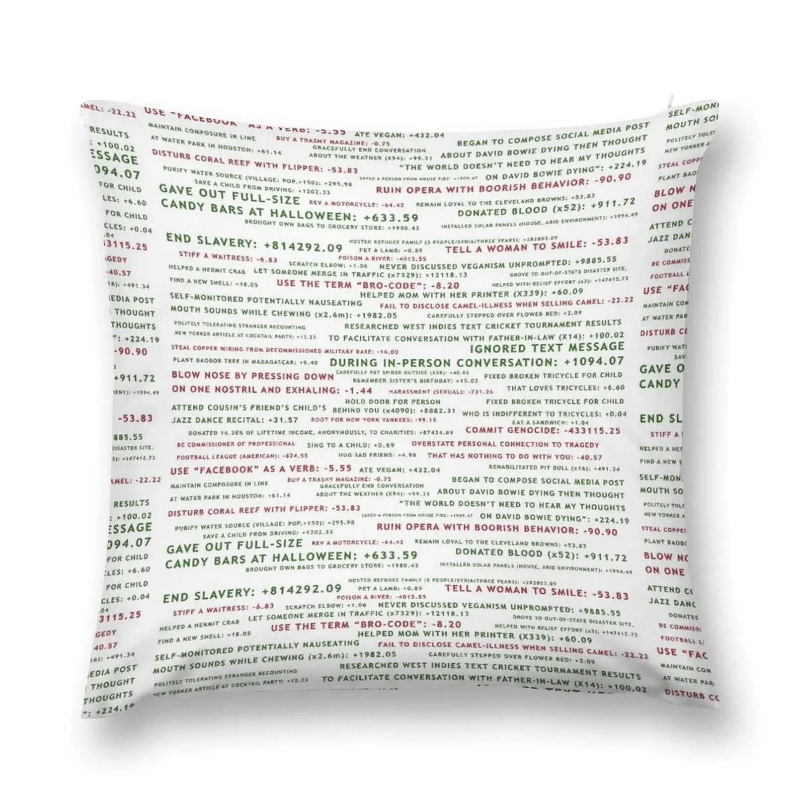 

Point System The Good Place Throw Pillow New year Pillowcase home decor items Pillowcases Bed Cushions pillow