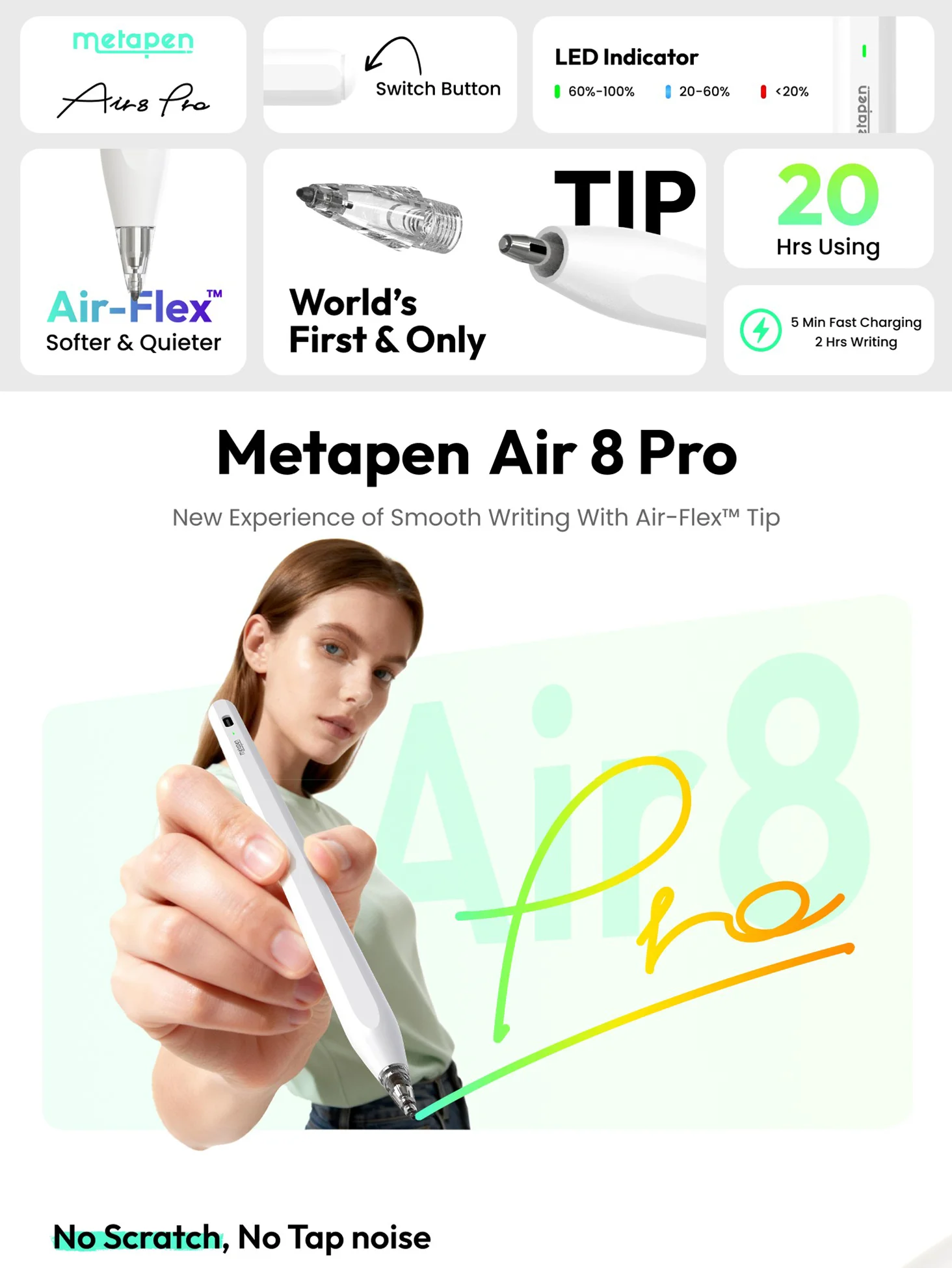 MetaPen Air-Flex Air8 Pro for iPad Pencil 2018-2026, Palm Rejection Stylus for iPad A16/11/10/9/8/7/6th, M5 Air 3/4/5 Mini 5/6th view 5