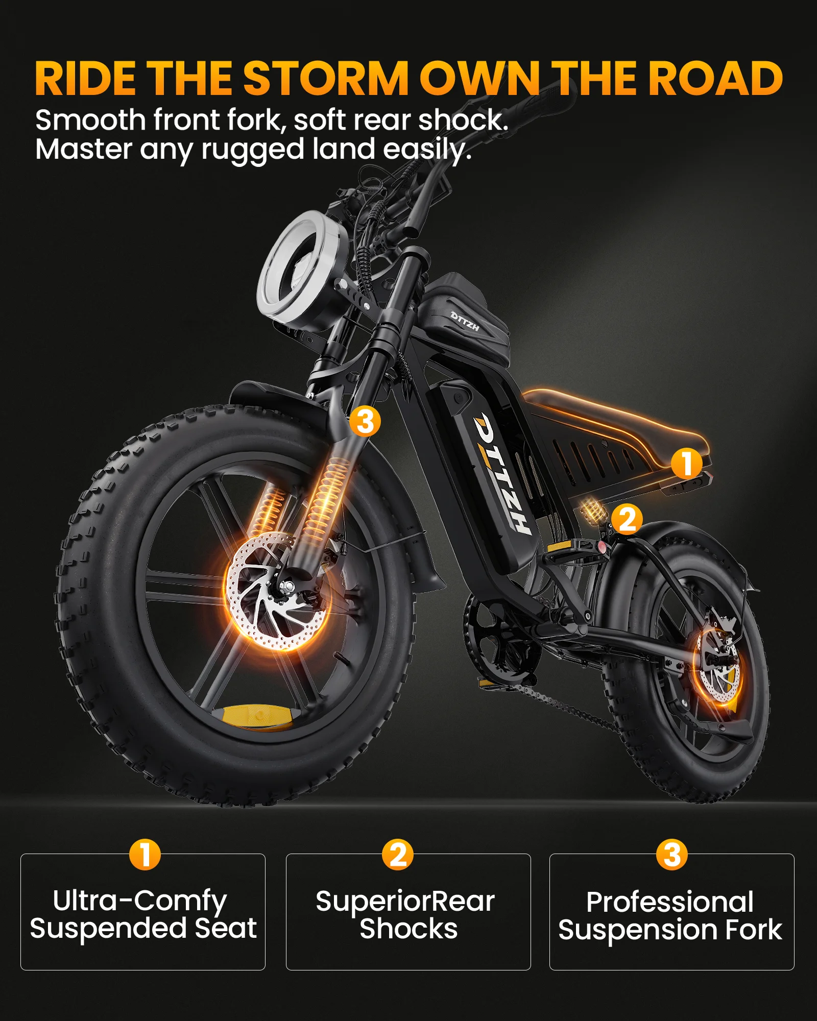 DTTZH F6 Electric Bike for Adults, 1500W Peak Motor, 48V 15Ah Battery, 60-Mile Max Range, UL 2849 Certified, Full Suspension, NFC Unlock, 20" Fat Tires view 5