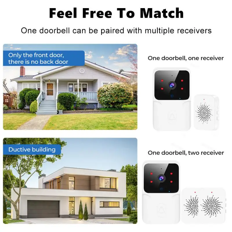 Aubess Tuya Wifi Video Doorbel Draadloze Hd Camera Pir Bewegingsdetectie Ir Alarm Beveiliging Smart Home Deur Bell Intercom Voor Thuis