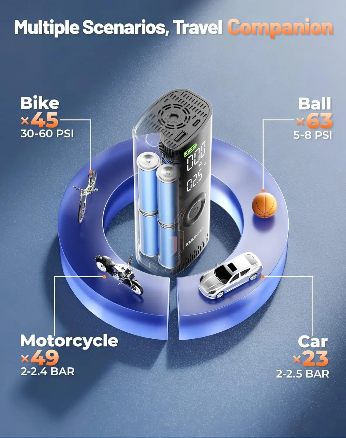 Gonfiatore portatile per pneumatici con controllo APP, pompa ad aria con manometro digitale 150PSI per auto, moto, bici e palline