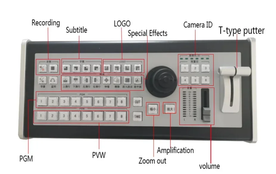 keyboard, multi format video switch directors 8 channels network broadcasting Operator