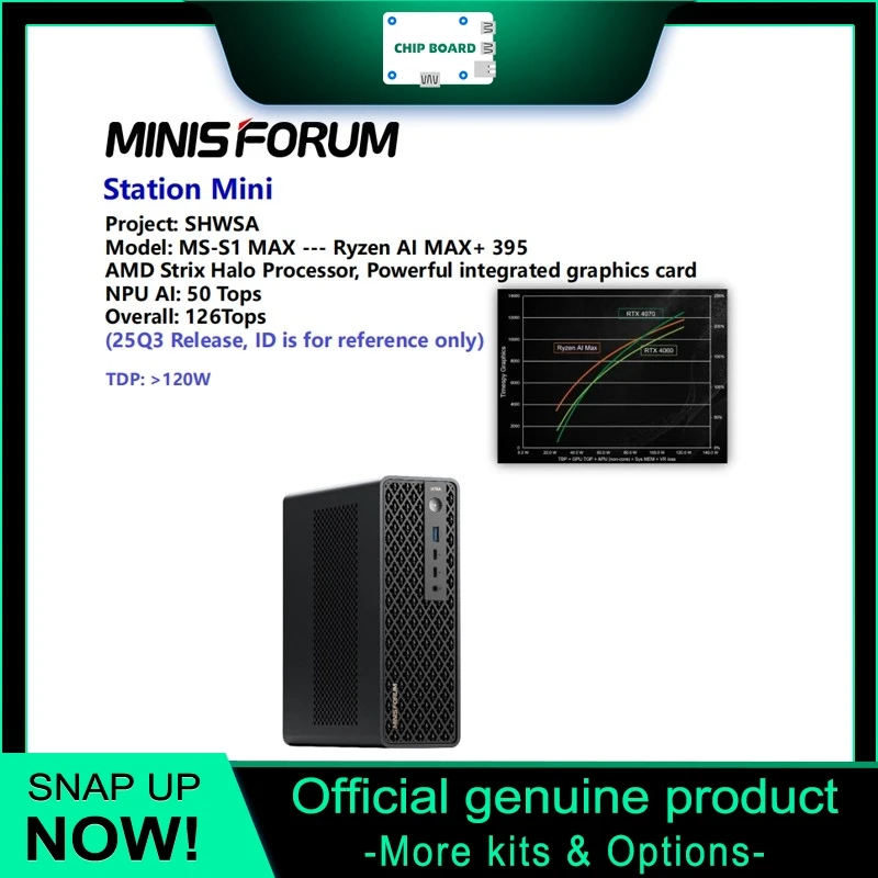 Minisön MS-S1 MAX Ryzen AI MAX+ 395 50 TopsNPU AI 26Tops Geral para computação AI de alto desempenho.
