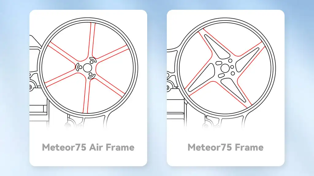 BETAFPV Meteor75 Air 75 mm / Meteor65 Air 65 mm bürstenloser BWhoop-Rahmen, ultraleichter Micro-Luft-Baldachin-Anzug für Meteor75 FPV RC-Drohne – Detail 3