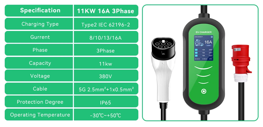 IPENGEN Typ2 11KW EV-Ladegerät Tragbar 5M Kabel 16A 3-Phasen IEC 62196-2 EVSE Ladebox Einstellbarer Strom Verzögerbare Ladewelle – Detail 1