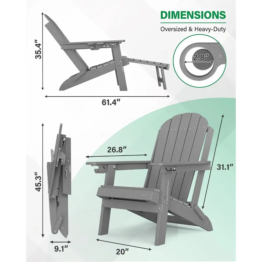 description
