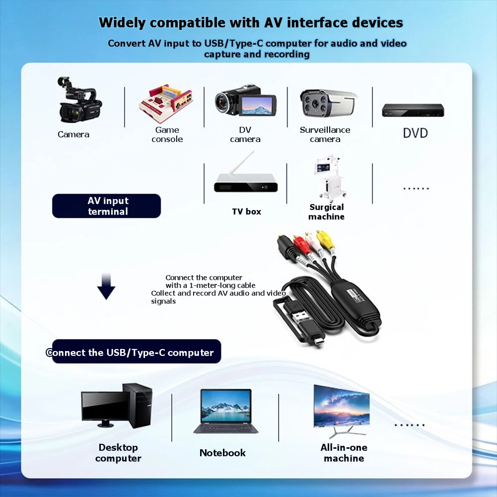 AV to USB C Video Audio Capture Card Adapter S-Video+AV Video Capture Recorder for DVD Camera Player Male