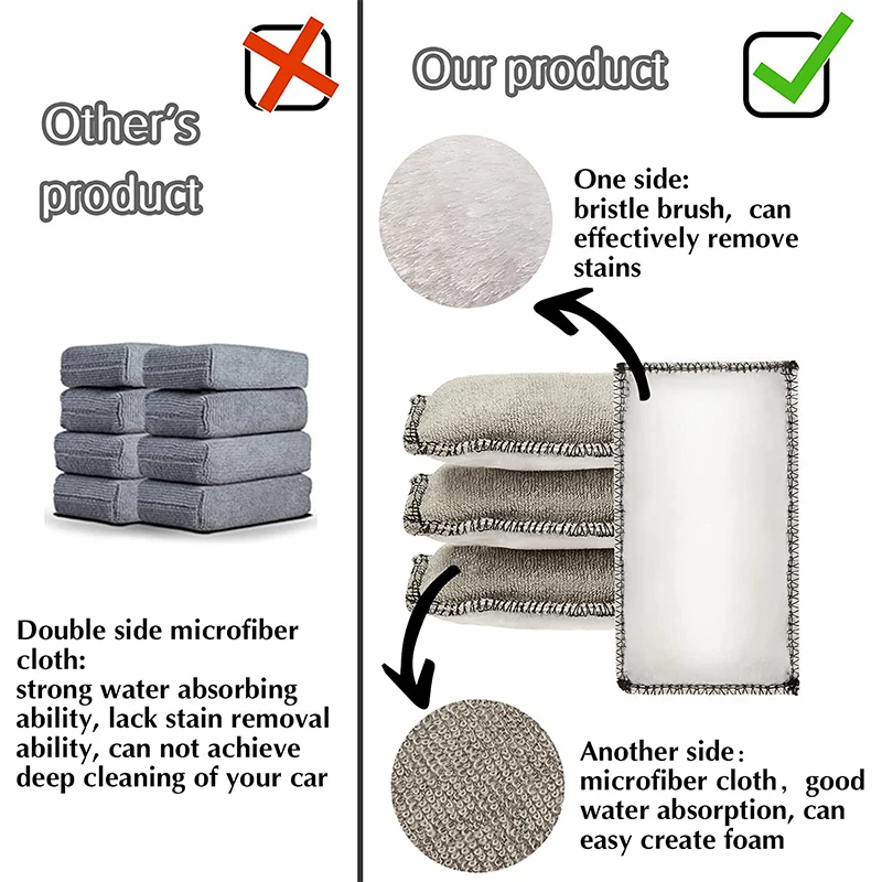 2PCS Double Side Car Interior Wash Pad Soft Absorbent Scrubbing Car Interior Scrubbing Sponge for Car Interior Leather Wash Pad