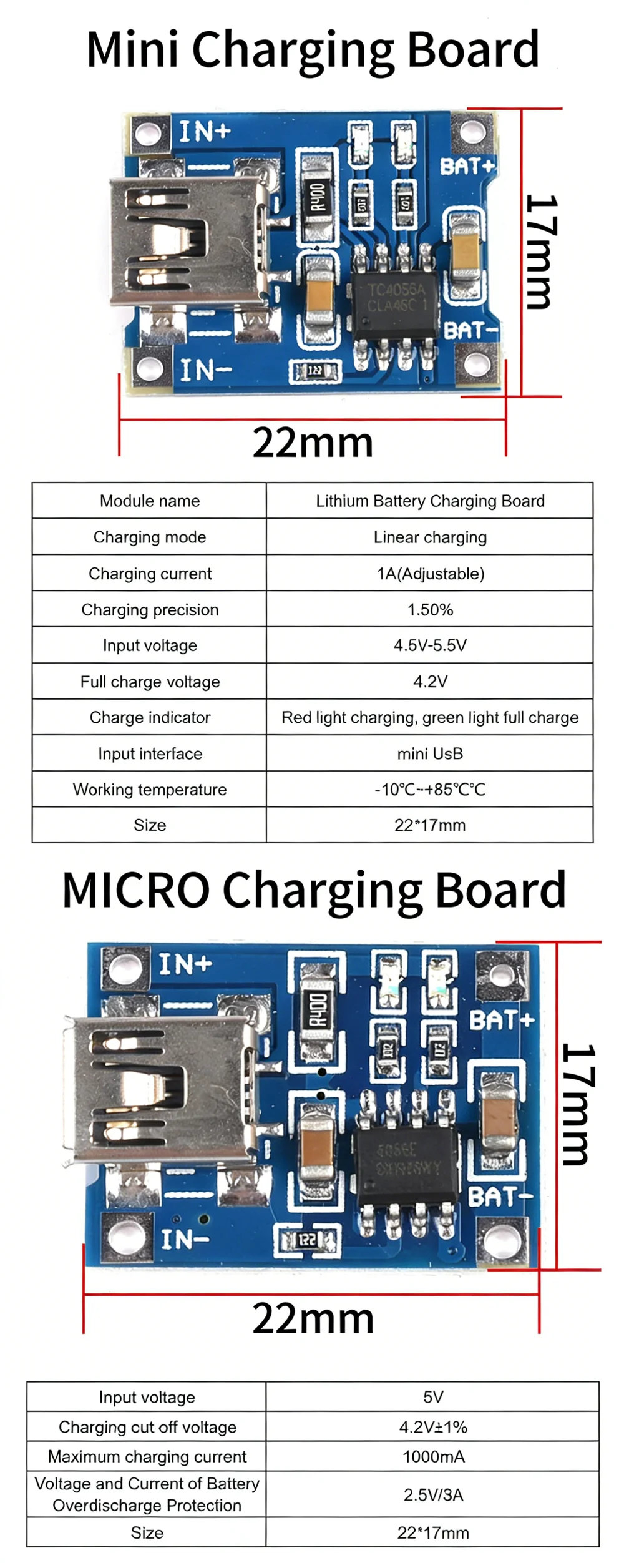 Snvi 5 Stück TP4056 Lithium-Batterie-Lademodul 5V 1A Micro Mini Typ C USB-Ladeplatine mit Schutz für 18650 – Detail 1