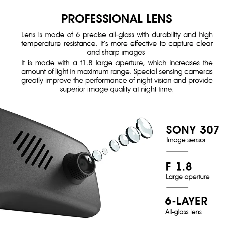 

Car Camera Recorder 360 Degree Record With Built-In Microphone and Maximize Support 128GB SD Card