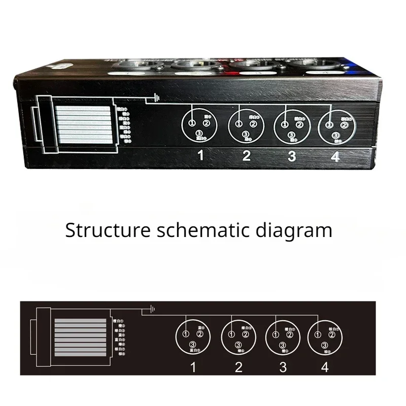 1Pair 4 Channel 3 Pin Multi Network XLR Cable for Stage Sound Lighting and Recording Studio To RJ45 Ethercon 1 Male + 1 Female