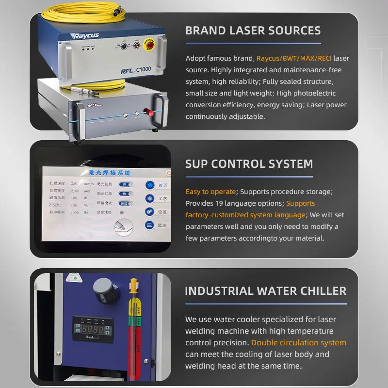 Лучшая цена 4 в 1 резка, очистка, ручная сварка для металла, небольшой ручной волоконный лазер, 3000 Вт, ручной сварочный аппарат