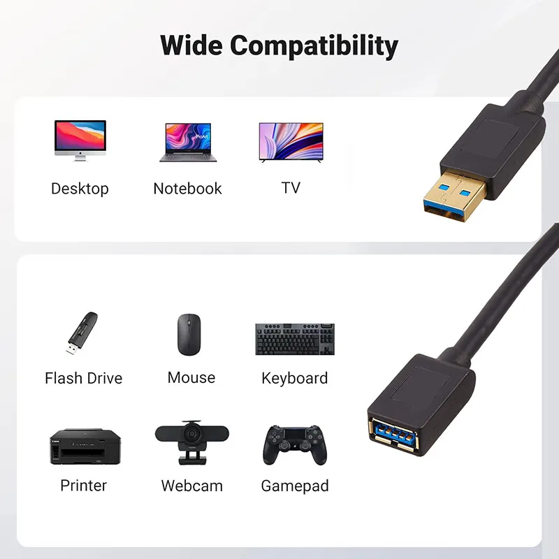 Long USB 3.0 Extension Cable 3M Passive USB 3.0 Male to Female Extender Cord USB 3.0 Cable Extension for PC Laptop Printer USB