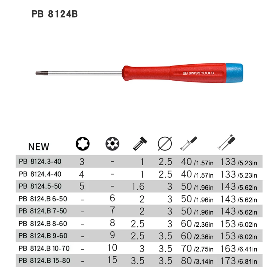 Obeng presisi PB SWISS untuk sekrup Torx kecil dan mikro di elektronik dan sektor mekanik presisi seri PB 8124