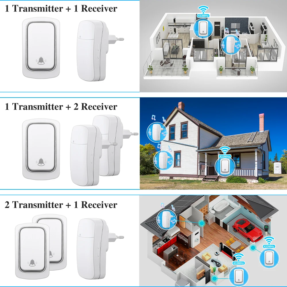 IsFriday Wireless Doorbell Without Batteries Waterproof Outdoor Kinetic Bell Self-powered Button Dog Doorbell Ring Chimes