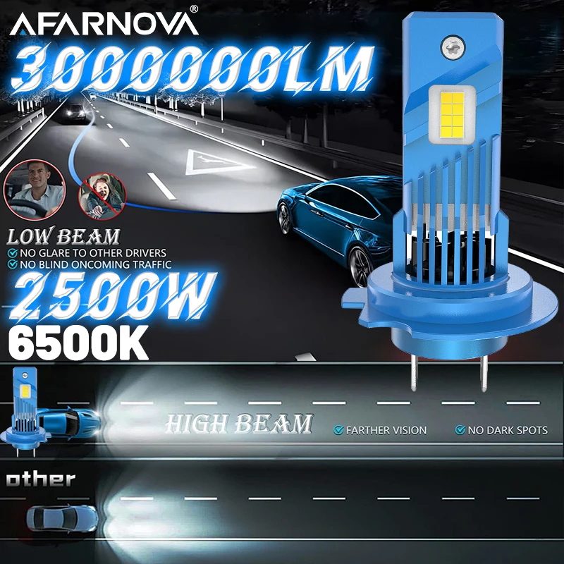 

2 шт. 2500 Вт H7 светодиодные фары Canbus 1:1 мини-размер автомобильные фары с вентилятором 3000000LM супер яркие беспроводные автоматические турбо-диодные противотуманные лампы