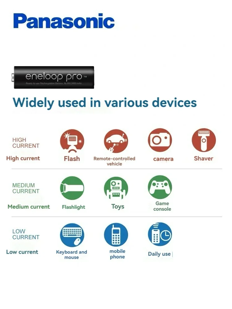 100% باناسونيك Enelop الأصلي بطارية قابلة للشحن برو AA 2550mAh 1.2 فولت ni-mh كاميرا ماوس مكيف الهواء #5