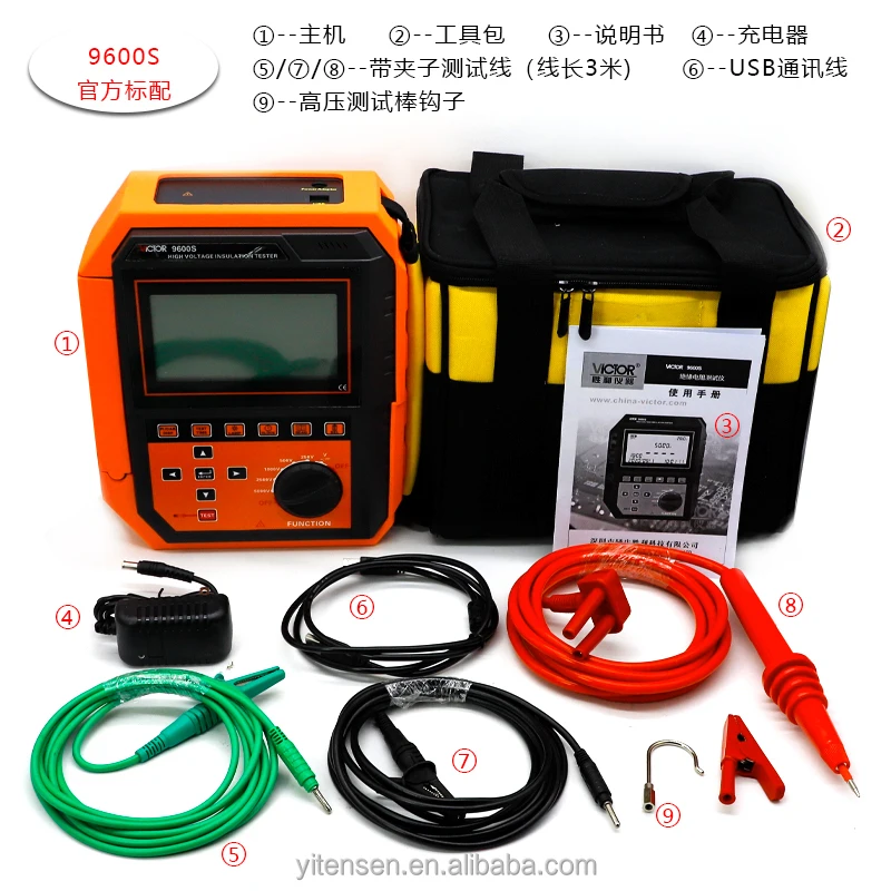 Tor-TESTER Électronique Haute Tension 9600S, Écran Tactile ATIOH IN196