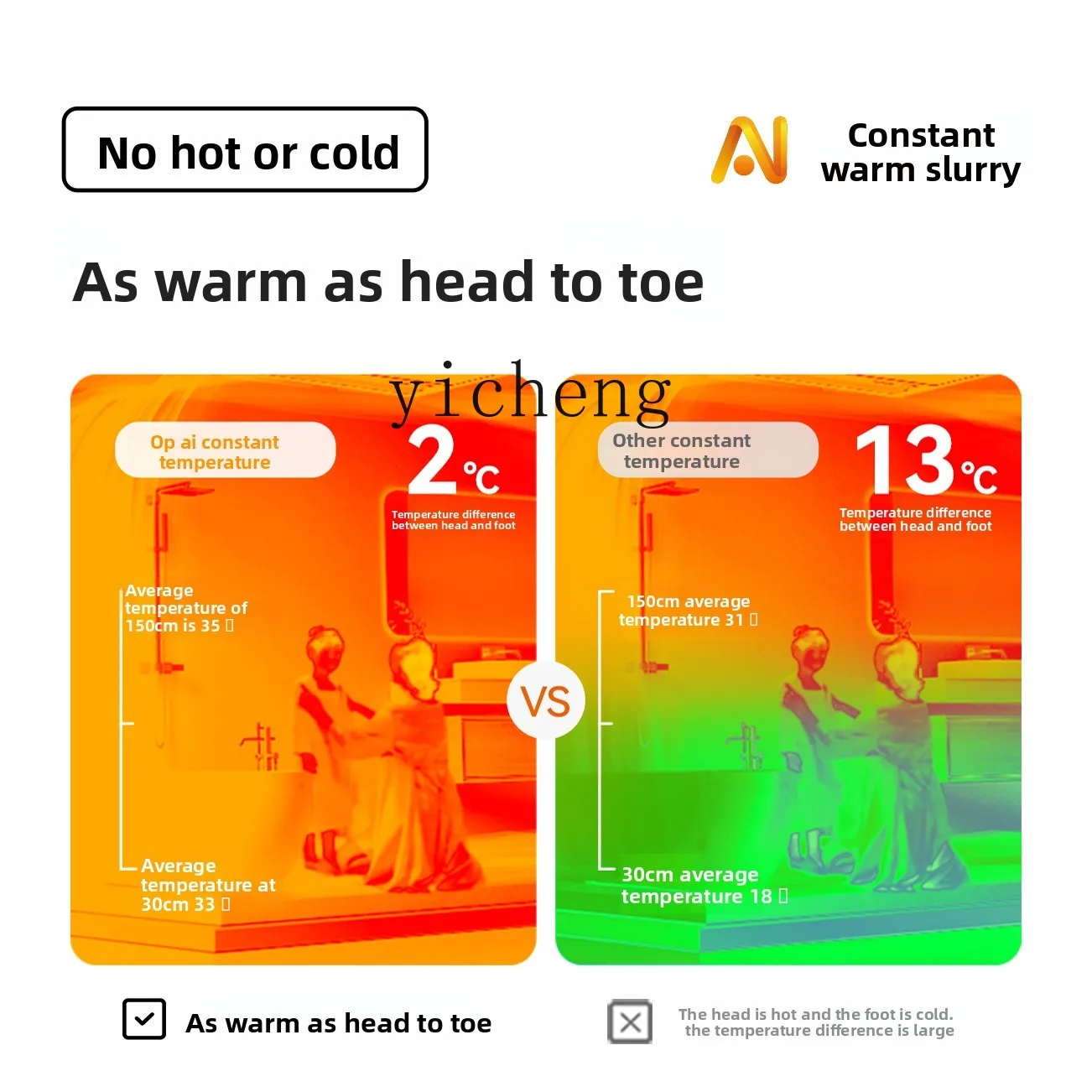 TQH-AI отопление с постоянной температурой Yuba освещение вытяжной вентилятор встроенный потолок в ванной комнате воздушное отопление в ванной комнате