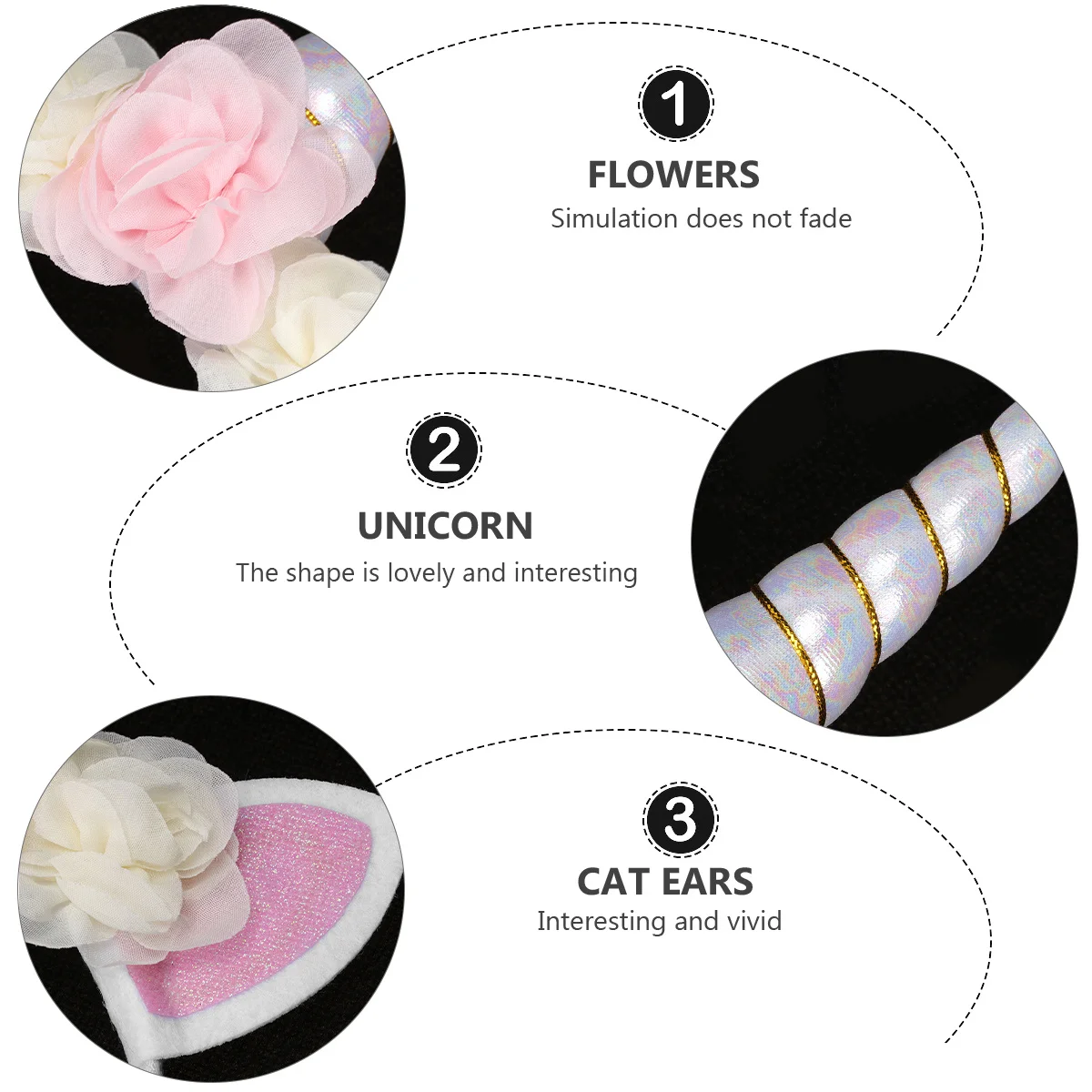 

1 шт., креативный обруч для волос с единорогом, светодиодная повязка на голову с цветочным принтом, повязка для волос для девочек, товары для вечеринок на день рождения, карнавал, сцена