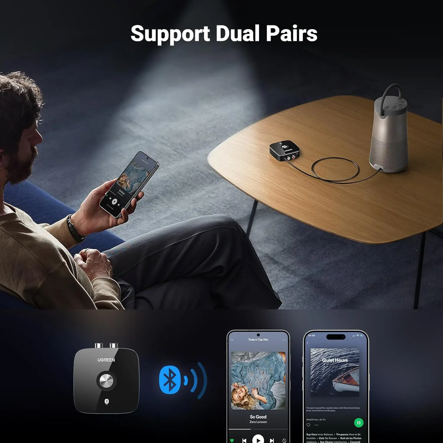UGREEN 블루투스 AUX 어댑터 내장 배터리, 구형 스테레오용 듀얼 페어 블루투스 5.3 수신기 지원, 3.5mm/RCA 듀얼 채널
