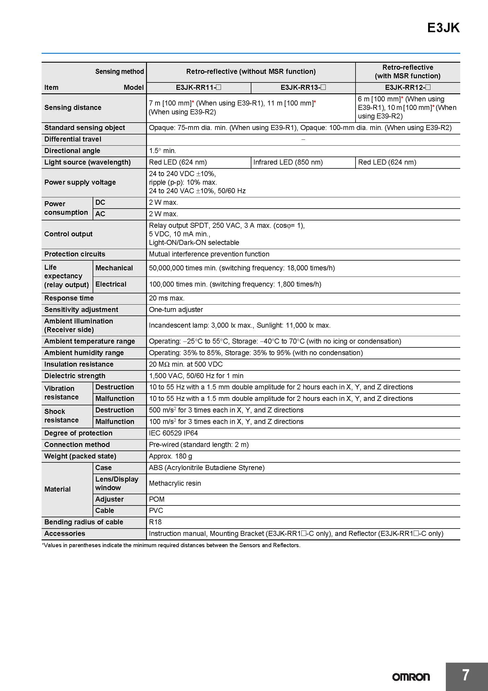 OMRON Authentischer Original-Photoelektrischer Sensorschalter E3JK-Serie - DN11 DN12 DP11 DP12 DR11 RN11 RN12 RP11 RP12 RR11 TR11 TP12 – Detail 7