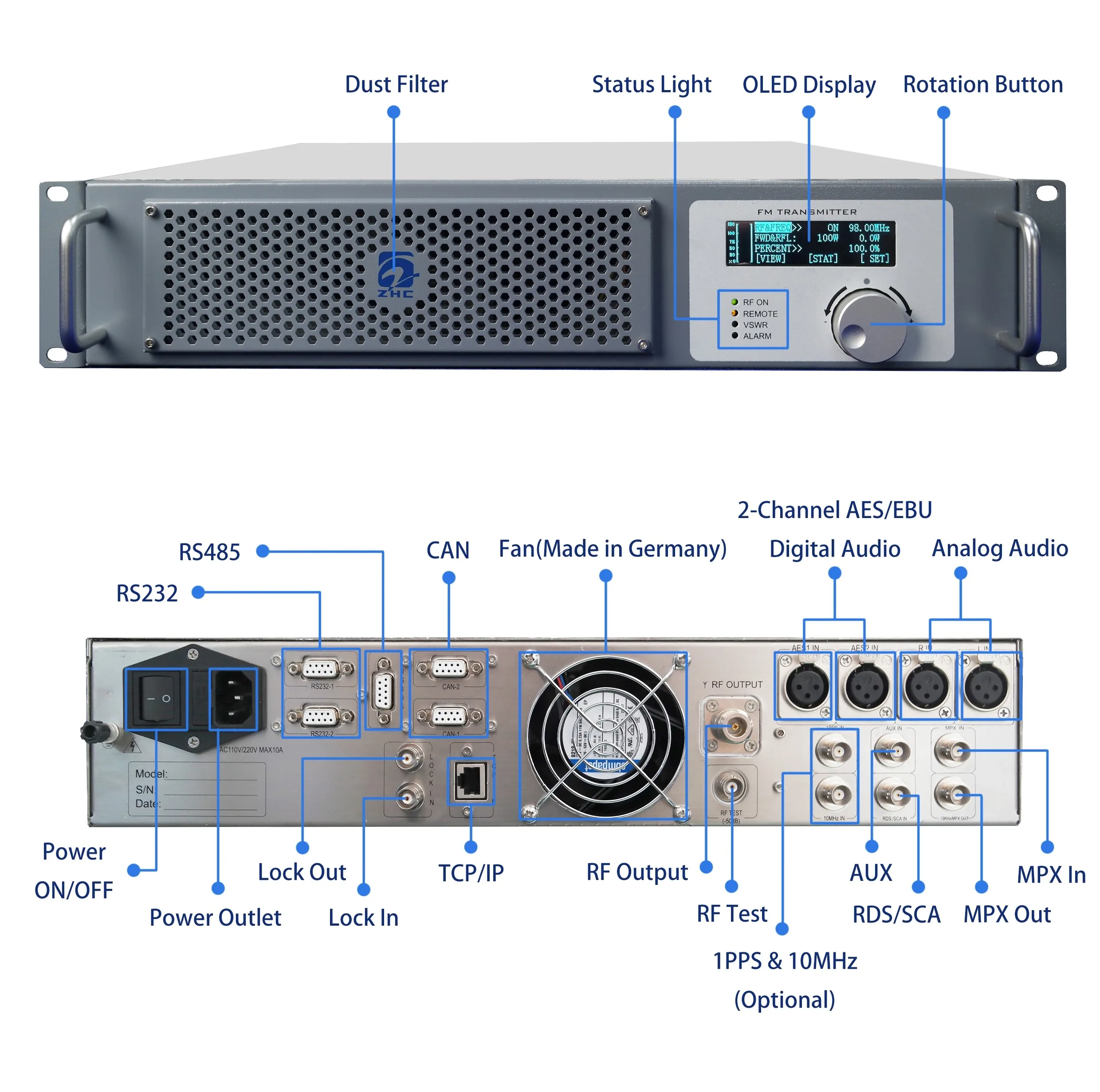 300W FM Transmitter