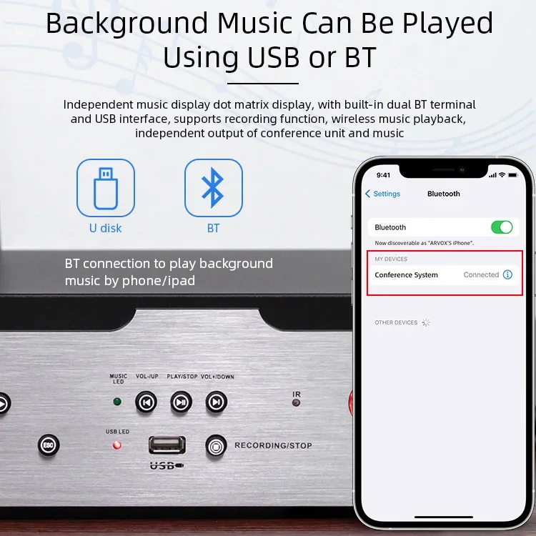 Беспроводной конференц-микрофон RC-8202