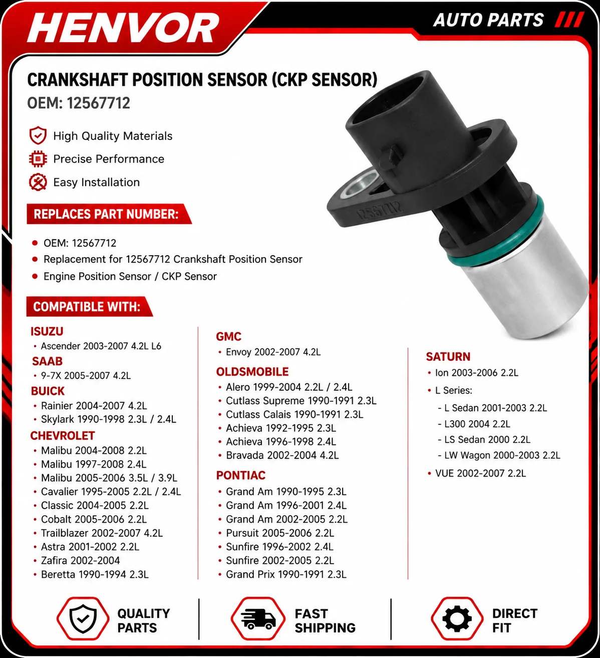Crankshaft Position Sensor 12567712 CKP Engine Speed Sensor For Chevy Malibu Cavalier GMC Envoy Buick Rainier Saab 9-7X