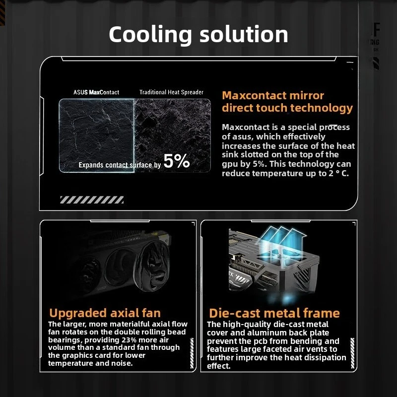 Подходит для настольной дискретной видеокарты RTX 5070 Ti O16G GAMING.