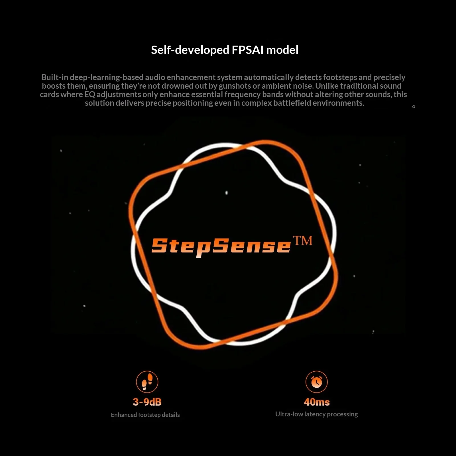 Fosi C3 AI Gaming Sound Card External DAC Amp StepSense Footstep Boost 7.1 Spatial Audio USB‑C for FPS Delta Force PUBG PC