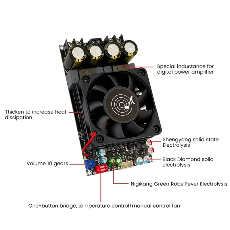 TPA3255 Digital  o Power Amplifier Board Stereo Amp 300Wx2 PBTL Mono Sound Amplifier 600W  o Speaker Amplifier